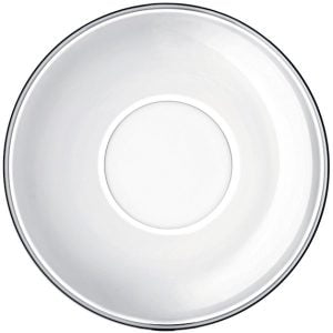 Bormioli Rocco πιατάκι espresso Easy Bar 14cm